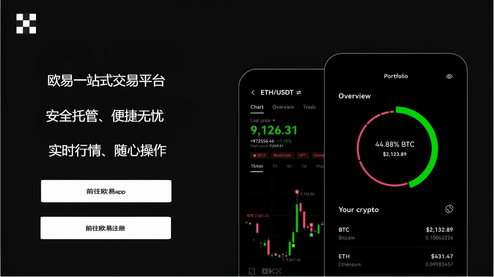 易欧app注册登录入口官网